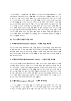 [기업사회적책임] 기업 사회적 책임의 개념, 기업 사회적 책임의 이론, 기업 사회적 책임의 내용, 기업 사회공헌활동의 형태, 기업 사회공헌활동의 현황, 기업 사회공헌활동의 문제점, 기업 사회공헌활동의 전략 분석-3