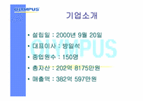 [마케팅분석] 디지털카메라 올림푸스 마케팅분석-3