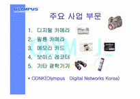 [마케팅분석] 디지털카메라 올림푸스 마케팅분석-7