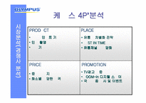 [마케팅분석] 디지털카메라 올림푸스 마케팅분석-19