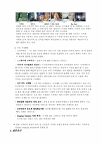 [마케팅] 올림푸스 디지털카메라 마케팅전략-8