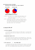 [마케팅] 올림푸스 디지털카메라 마케팅전략-12