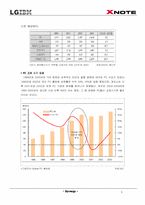 [마케팅원론] LGIBM `XNOTE` EOSTP4P 분석-5