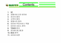 [인터넷기업분석] 네이버 서비스분석과 비젼-2