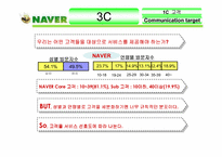 [인터넷기업분석] 네이버 서비스분석과 비젼-11