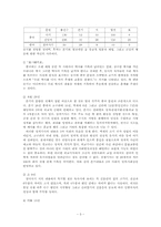 삼국사기와 삼국유사-3