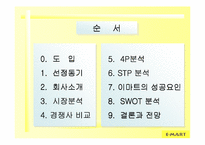 [경영분석] 이마트 성공요인과 경영전략-2
