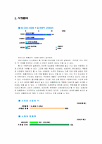 [경영전략] 할인점 이마트 경쟁요인과 성공사례-9