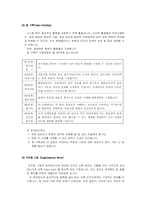 [조직과 리더쉽]조직학습-8