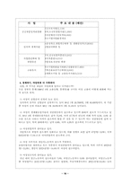 [사회복지]우리나라 사회복지의 문제와 전망-16