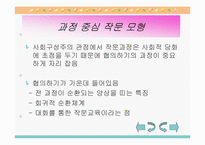 [교육학]인지적 도제이론에 따른 작문 교수-학습 모형 연구-11