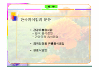 [마케팅]외식사업의 현황과 미래전망-사례연구포함-8
