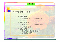 [마케팅]외식사업의 현황과 미래전망-사례연구포함-9