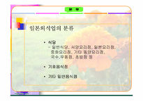 [마케팅]외식사업의 현황과 미래전망-사례연구포함-10