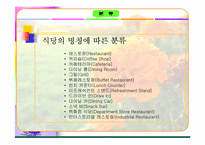 [마케팅]외식사업의 현황과 미래전망-사례연구포함-12