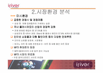 [국제마케팅]아이리버의 국제마케팅은 어떤 것일까?(사례분석)-8