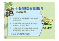 [노사관계론]롯데호텔 단체교섭 및 단체협약-3