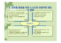 [노사관계론]롯데호텔 단체교섭 및 단체협약-15
