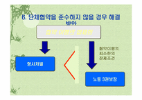[노사관계론]롯데호텔 단체교섭 및 단체협약-18