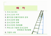 [인적자원관리]인사 고과제도란 무엇인가?-PPT 87page-2