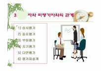 [인적자원관리]인사 고과제도란 무엇인가?-PPT 87page-6