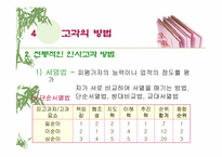 [인적자원관리]인사 고과제도란 무엇인가?-PPT 87page-11