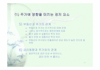 [산업분석]증권 산업 분석 연구-파워포인트37페이지-11