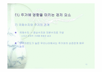 [산업분석]증권 산업 분석 연구-파워포인트37페이지-12