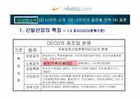 [글로벌 마케팅]나이키의 글로벌 경영전략/사례-8