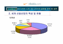 [글로벌 마케팅]나이키의 글로벌 경영전략/사례-13