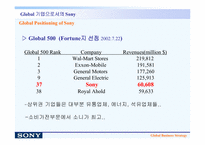 [마케팅]sony의 글로벌 경영전략/사례-10