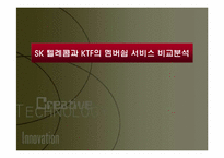 [관계마케팅]SK텔레콤과 KTF의 멤버쉽서비스 비교분석-1