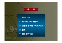 [관계마케팅]SK텔레콤과 KTF의 멤버쉽서비스 비교분석-2