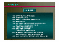 [관계마케팅]SK텔레콤과 KTF의 멤버쉽서비스 비교분석-3