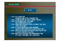 [관계마케팅]SK텔레콤과 KTF의 멤버쉽서비스 비교분석-4