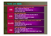 [관계마케팅]SK텔레콤과 KTF의 멤버쉽서비스 비교분석-5