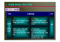 [관계마케팅]SK텔레콤과 KTF의 멤버쉽서비스 비교분석-9