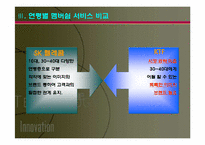 [관계마케팅]SK텔레콤과 KTF의 멤버쉽서비스 비교분석-10