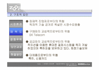 [마케팅]ZOOP UMPS(모바일지불시스템)의 시장분석-12