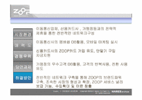 [마케팅]ZOOP UMPS(모바일지불시스템)의 시장분석-18