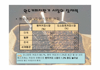 [마케팅기획]원두커피자판기 마케팅기획서-6