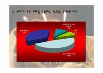[마케팅기획]원두커피자판기 마케팅기획서-8