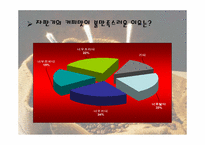 [마케팅기획]원두커피자판기 마케팅기획서-11