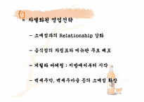 [마케팅분석]국순당 백세주의 마케팅성공요인분석-15
