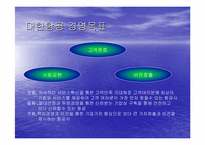 [마케팅분석]대한항공사의 7P전략분석 및 개선방안-6