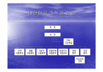 [마케팅분석]대한항공사의 7P전략분석 및 개선방안-7
