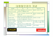 [마케팅분석]대형할인점의 유통전략분석-이마트와 홈플러스-4