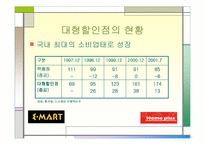 [마케팅분석]대형할인점의 유통전략분석-이마트와 홈플러스-6