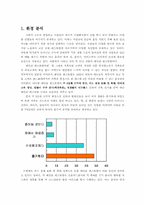 [마케팅분석]마르쉐(Marche)의 마케팅 성공전략분석-1