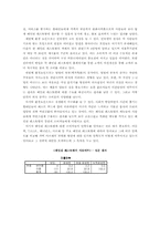 [마케팅분석]마르쉐(Marche)의 마케팅 성공전략분석-2